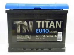     Titan  TITANST620570A