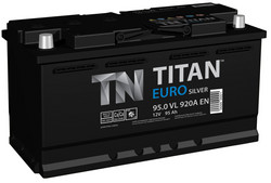     Titan  TITAN951920A