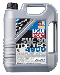      Liqui moly  3756