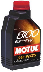      Motul  101024