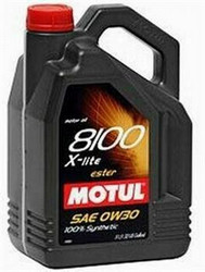      Motul  101530