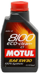      Motul  101580