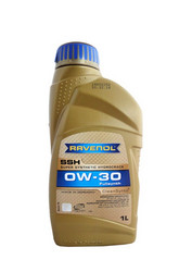      Ravenol  4014835795310