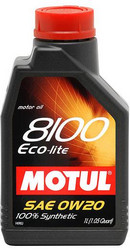      Motul  101525