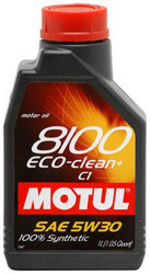      Motul  101542