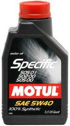      Motul  102049