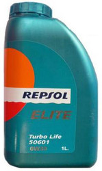      Repsol  6055R