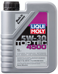      Liqui moly  3724